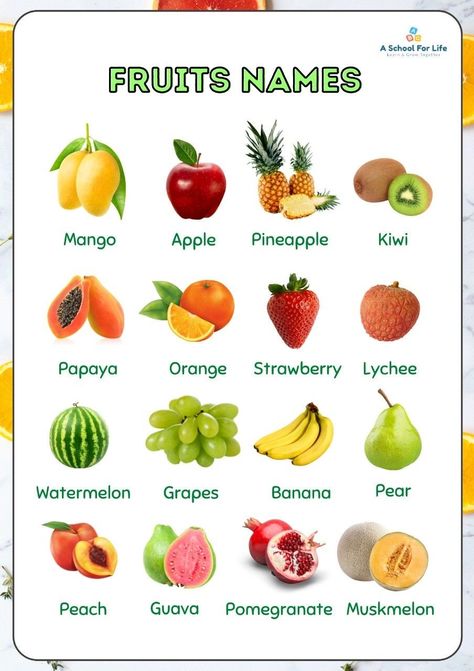 Fruits Printable, Printable Fruits, Fruits Name, Fruits And Vegetables List, Fruits Name In English, Kids Branding Design, Vegetable Pictures, Fruit Names, List Of Vegetables