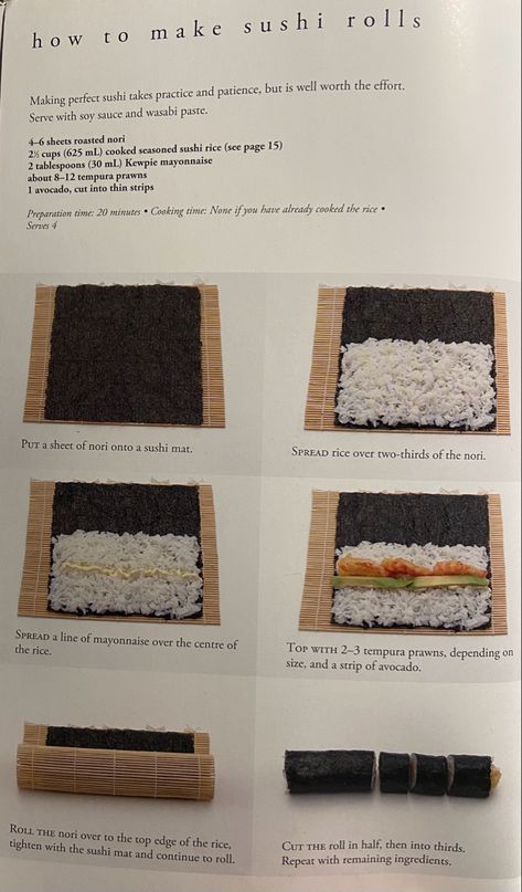 Sushi How To, Ingredients For Sushi Rolls, How To Make Nigiri Sushi, How To Make Sushi Rolls At Home, Sushi How To Make, Chicken Sushi Rolls Recipes, How To Make A Sushi Roll, How To Make Your Own Sushi, How To Do Sushi At Home