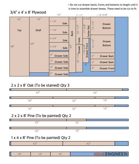 DIY Modern Changing Table Plans Cut List Baby Changing Dresser, Modern Changing Table, Changing Dresser, Kid Furniture, Dresser Plans, Plywood Edge, Changing Tables, Rubio Monocoat, Pocket Screws