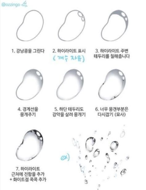 How To Shade Water, Paint Water Droplets, Hair In Water, How To Draw Bubbles, Water Eyes, Water Tutorial, How To Draw Water, Drawing Water, Painting Water