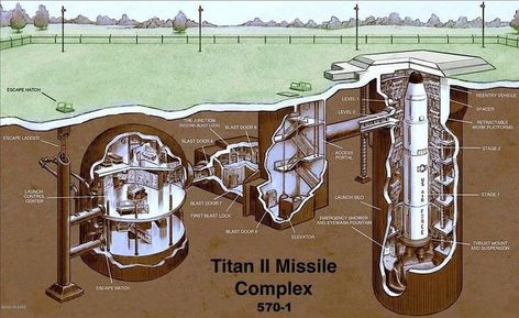 Escape Ladder, House Structure, Underground Shelter, Ultimate Man Cave, Underground Bunker, Nuclear Power, Nose Art, New Opportunities, Arsenal