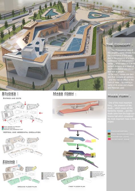 Exhibition and Conference center in New Capital on Behance Convention Center Design, Plan Concept Architecture, Shop Architects, Shopping Mall Architecture, School Building Design, Commercial And Office Architecture, Campus Design, Architecture Presentation Board, Plans Architecture