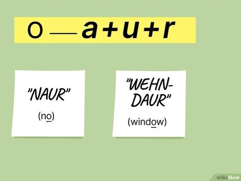 How To Do An Australian Accent, How To Talk In A Australian Accent, Australians Be Like, Australian Accent How To Speak In An, Australian Slang Words, Australia Accent, Aussie Accent Pronunciation, Australian Phrases, Australian Accent Pronunciation