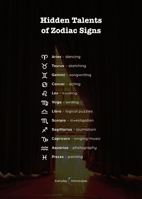 Leo Zodiac Facts, Zodiac Sign Fashion, Hidden Talents, Taurus Zodiac Facts, Scorpio Zodiac Facts, Today Horoscope, Zodiac Signs Sagittarius, Zodiac Signs Pisces, Zodiac Signs Leo