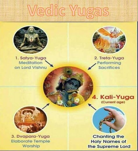 Meditation In Hindi, Satya Yuga, Hinduism Quotes, Hinduism History, Hindu Vedas, Brahma Kumaris, Indian History Facts, Hindu Rituals, True Interesting Facts