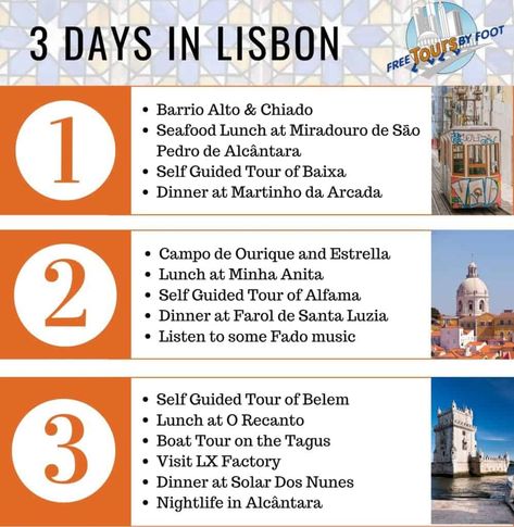 3-Day in Lisbon Itinerary | What's to See and Do 3 Days In Lisbon, 3 Days In Lisbon Portugal, Vacation Portugal, Lisbon Itinerary, Checklist Travel, Lisbon Portugal Travel, Lisbon Travel Guide, Portugal Trip, Portugal Vacation