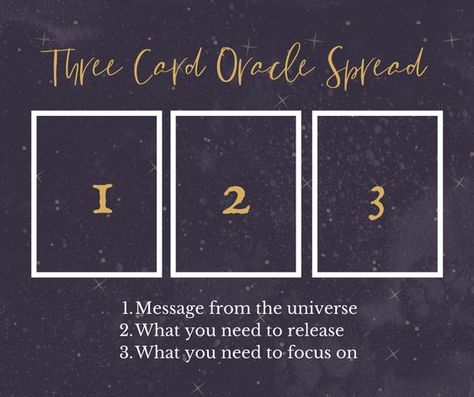 #tarot #tarotreadersofinstagram #tarotreader #tarotreading #tarotcards #tarotcardmeanings #tarotspreads #tarotcardreading #tarotdeck #tarotcardart #spread #tarotspreads Tarot Spreads With Oracle Cards, How To Read Oracle Cards For Beginners, Reading Oracle Cards, Oracle Cards For Beginners, Oracle Card Questions, Questions For Oracle Cards, How To Read Oracle Cards, How To Use Oracle Cards, Oracle Deck Spreads