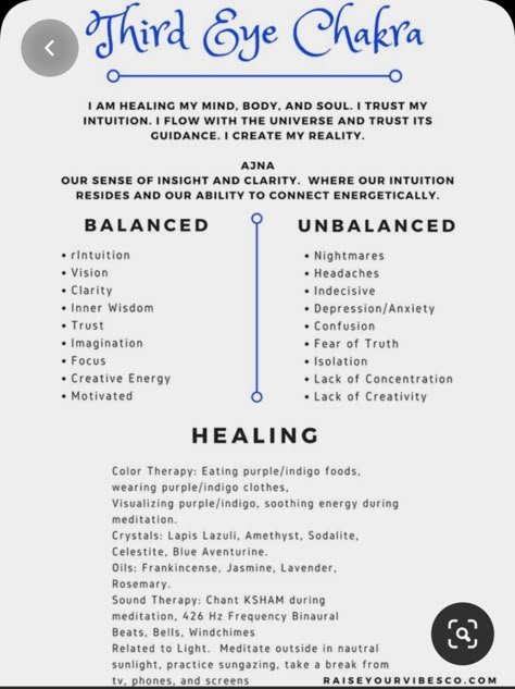 Chakra For Beginners, Chakra Meanings, Chakra Chart, Healing Self, Throat Chakra Healing, Chakra Healing Meditation, Chakra Health, Chakra Affirmations, Spiritual Journals