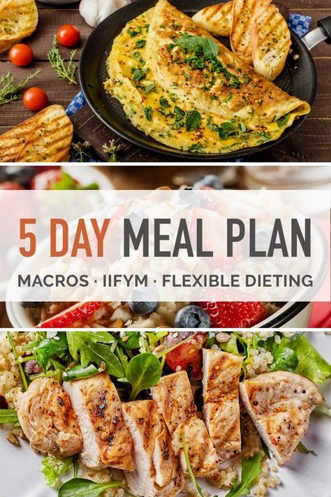 5 days worth of meals and snacks for the flexible diet. This IIFYM meal plan shows the macro amounts for each meal and daily totals. Includes shopping list. Iifym Meal Plan, Pasti Fit, Meal Plan Recipes, 5 Day Meal Plan, Macro Meal Plan, 200 Calorie, Macros Diet, Day Meal Plan, Breakfast Low Carb