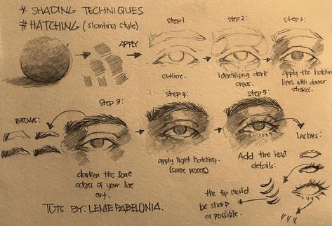 Ln3arts | Eye tutorial (smudging and hatching shading techniques) | Instagram Comic Book Shading, Hatching Shading, Monster Base, Body Autonomy, Loomis Method, Drawing Tuts, Portrait Drawing Tips, Head Reference, Pencil Drawings For Beginners