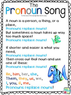 The Pronoun Song, to the tune of the Sponge Bob theme song Classroom Songs, Nouns And Verbs, Teaching Grammar, Teaching Language Arts, 2nd Grade Reading, Classroom Language, Grammar Lessons, Budget Planer, Word Study