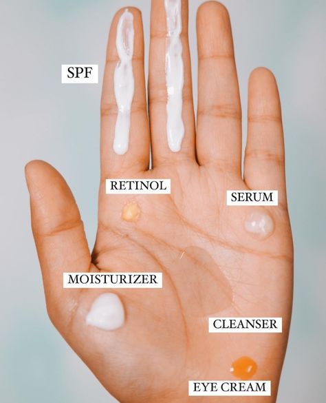 Aesthetic Skin Care Routine, Fourth Ray Beauty, Clear Skin Face Mask, Aesthetic Skin Care, Beauty Skin Quotes, Beauty Routine Checklist, Dermatology Clinic, Skin Facts, Skincare Products Photography