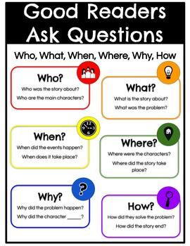 5 W Questions Anchor Chart, Who What When Where Why How Anchor Chart, Who What When Where Why Anchor Chart, Question Words Anchor Chart, Comprehension Anchor Charts, The 5 W's, Reading Anchor Chart, Anchor Charts First Grade, English Language Learning Activities