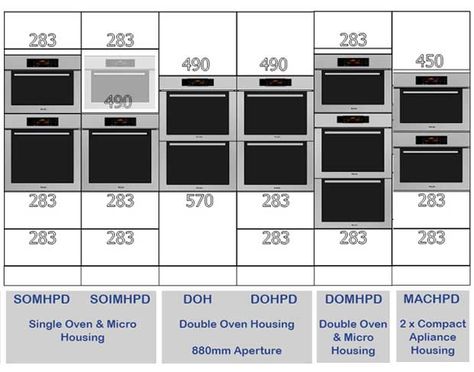 Tall housing double ovens Kitchen Corner Units, Wall Oven Kitchen, Double Oven Kitchen, Oven Cabinet, Built In Double Ovens, Double Ovens, Single Wall Oven, Kitchen Oven, Kitchen Corner