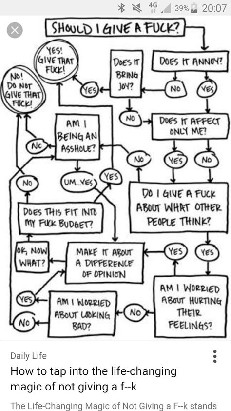 Verbeter jezelf Funny Flow Charts, Sarah Knight, Difference Of Opinion, Writing Therapy, Life Changing Quotes, Trendy Quotes, Life Improvement, Flow Chart, Self Care Activities