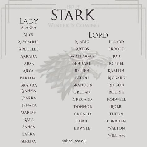 #gameofthrones #houseofthedragon #stark #fantasy #asongoficeandfire #fireandblood #georgerrmartin #asoiaf #got Game Of Thrones North Aesthetic, House Of The Dragon Name Ideas, Dragon Names Game Of Thrones, House Of Stark Aesthetic, Game Of Thrones Aesthetic Stark, Game Of Thrones Name Ideas, Targaryen Names Ideas, Starks Game Of Thrones, Targaryen Names