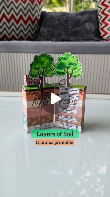 Layers Of Soil, Learning Geography, Soil Activities, Soil Conservation, Happy Learning, Early Years Educator, Steam Education, Steam Activities, Soil Layers