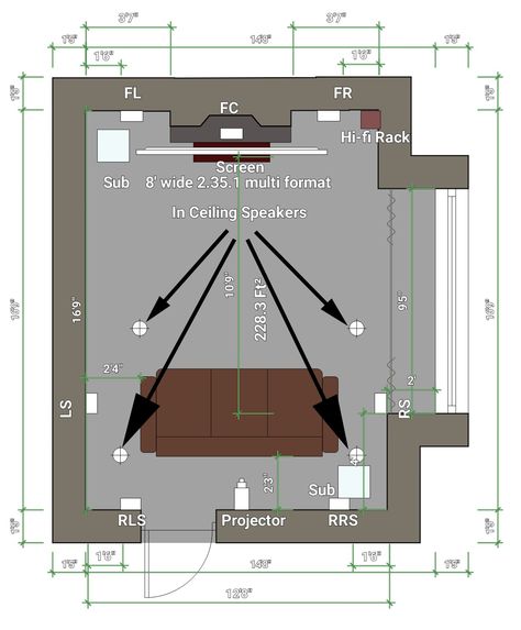 Home Theater Projector Setup, Sound System Living Room, Home Theater Ideas Luxury, Home Cinema Room Dimensions, Home Theater Speakers Placement, Open Air Theater Plan, Small Cinema Room, Movie Theater Plan Architecture, Home Theater Wiring