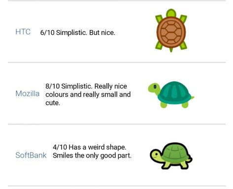 Emoji Review, Turtle Emoji, Alignment Charts, Comic Pictures, Weird Shapes, Funny Things, Really Cool Stuff, Funny Memes, Comics