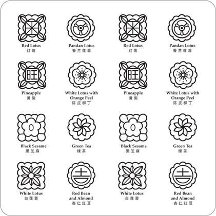 Chinese Baking, Mandarin Learning, Autumn Moon Festival, Cake Festival, Mooncake Festival, Moon Festival, Unique Stamps, Packaging Designs, New Inventions