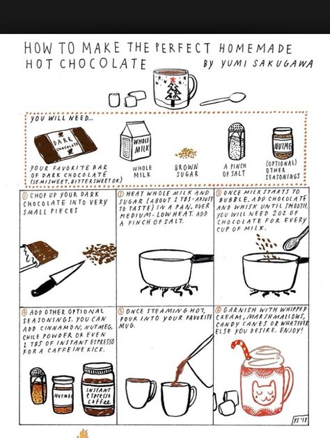 Hot chocolate Chocolate Template, Perfect Hot Chocolate, Diy Hot Chocolate, Chocolate Diy, Delicious Hot Chocolate, Hot Chocolate Recipe, Fresh Spices, Homemade Hot Chocolate, Dark Chocolate Bar