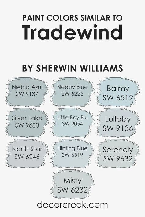 Colors Similar to Tradewind SW 6218 by Sherwin Williams Sw Niebla Azul, Sleepy Blue Sherwin Williams, Sw Sleepy Blue, Sherwin Williams Misty, Sleepy Blue, Trim Colors, Paint Combinations, Comfort Gray, Grey Paint