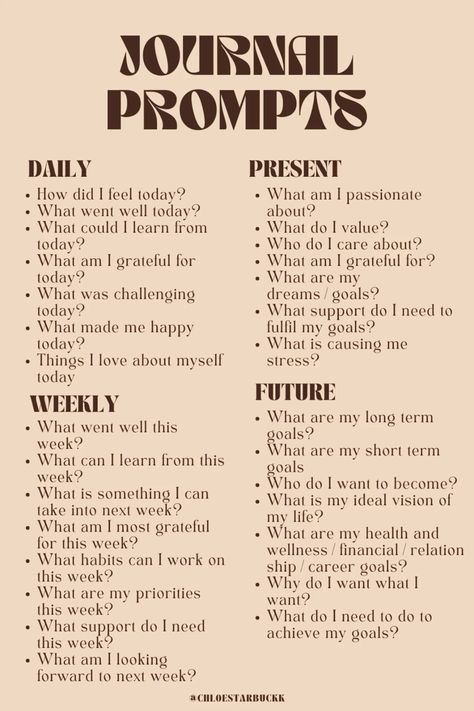 Daily Journal Prompts For Manifesting, Manifestation Writing Prompts, How Should I Start My Journal, Journal Prompts Future Self, Journal Prompts For Studying, Journaling Ideas Manifesting, Journal Prompts About The Future, Journal Prompts Productivity, Journal Prompts At The End Of The Day