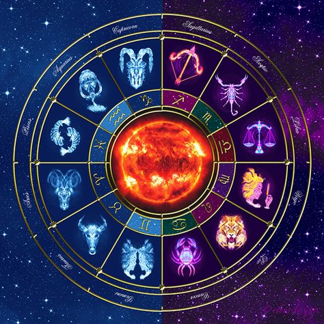 Horoscope Tattoos, Zodiac Wheel, Fortune Telling Cards, Astrology Books, Astrology And Horoscopes, Astrology Art, Astrology Chart, Sign Dates, Tarot Card Meanings