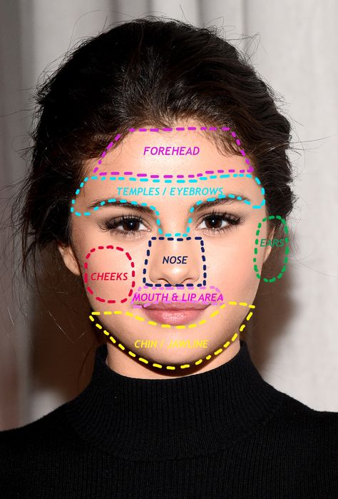 Find out what your spots really mean by where you get them on your face: Spots On Face Meaning, Beauty Spot, Spots On Face, Marie Gomez, How To Line Lips, What’s Going On, Purple Hair, Spot On, The Body