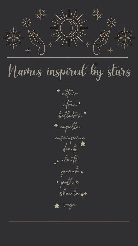 Credits to the creator of the wallpaper Names With Moon Meaning, Planet Name Ideas, Names That Mean Sparkle, Name That Means Star, Celestial Names Astronomy, Galaxy Name Ideas, Star Related Names, Celestial Last Names, Star Names Baby Girl