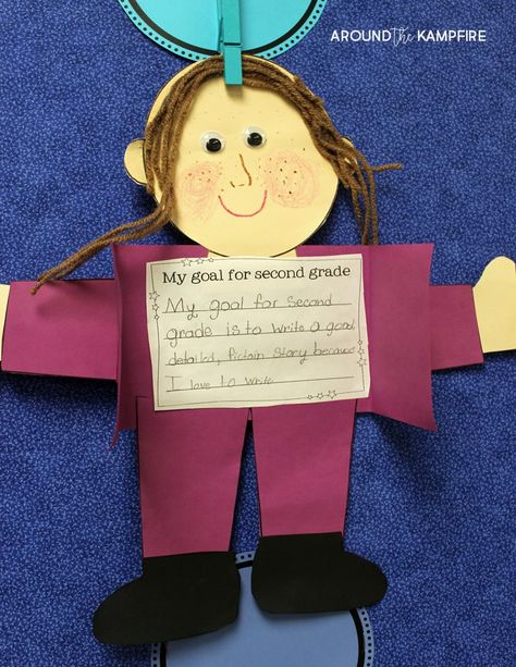 Math About Me and Goal Setting Fun- A fun goal setting craft for kids to make during back to school, in January for a new year, or any time. Students make a boy or girl that looks like them, then write their goal for the new school year inside. We make these the first week of school, display them all year, and revisit our goals at the end of the year. A perfect first week of school activity for 1st , 2nd, or 3rd grade! Goal Setting Activities, Get To Know You Activities, All About Me Activities, School Goals, About Me Activities, First Week Of School, Third Grade Classroom, Math About Me, Writing Crafts