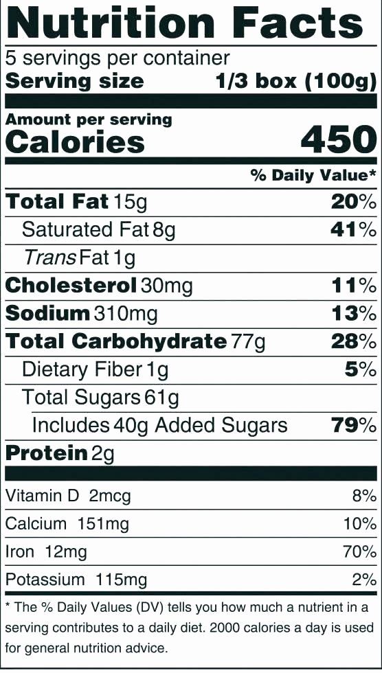 Featured image of post Pdf Blank Nutrition Label Template Nutrition label template blank world of label