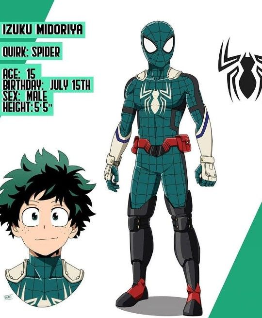 Deku as spider-man | Personajes de marvel, Spiderman fanart, Spiderman  personajes