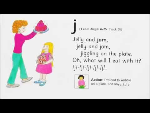 Jolly Phonics Letter J