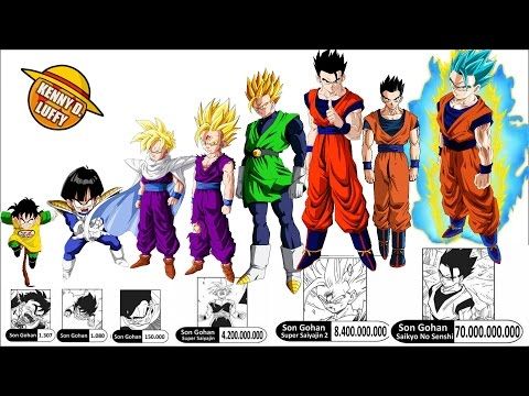 Niveles De Poder Dragon Ball Z