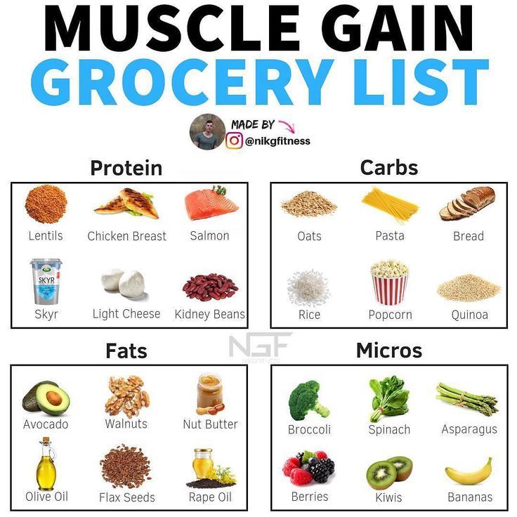 Gain Food, Muscle Gain Meal Plan, Healthy Weight Gain Foods, Food To Gain Muscle, Kiwi And Banana, Weight Gain Diet, Muscle Building Foods, Weight Gain Meals, High Calorie