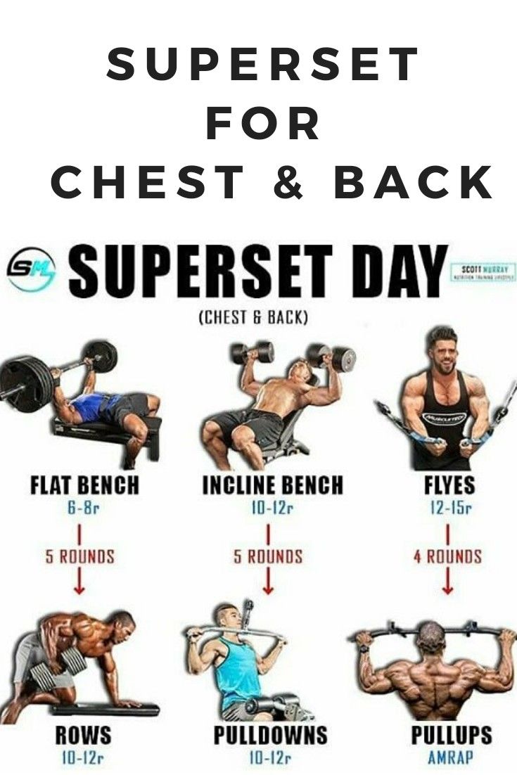 a poster showing how to do chest and back exercises