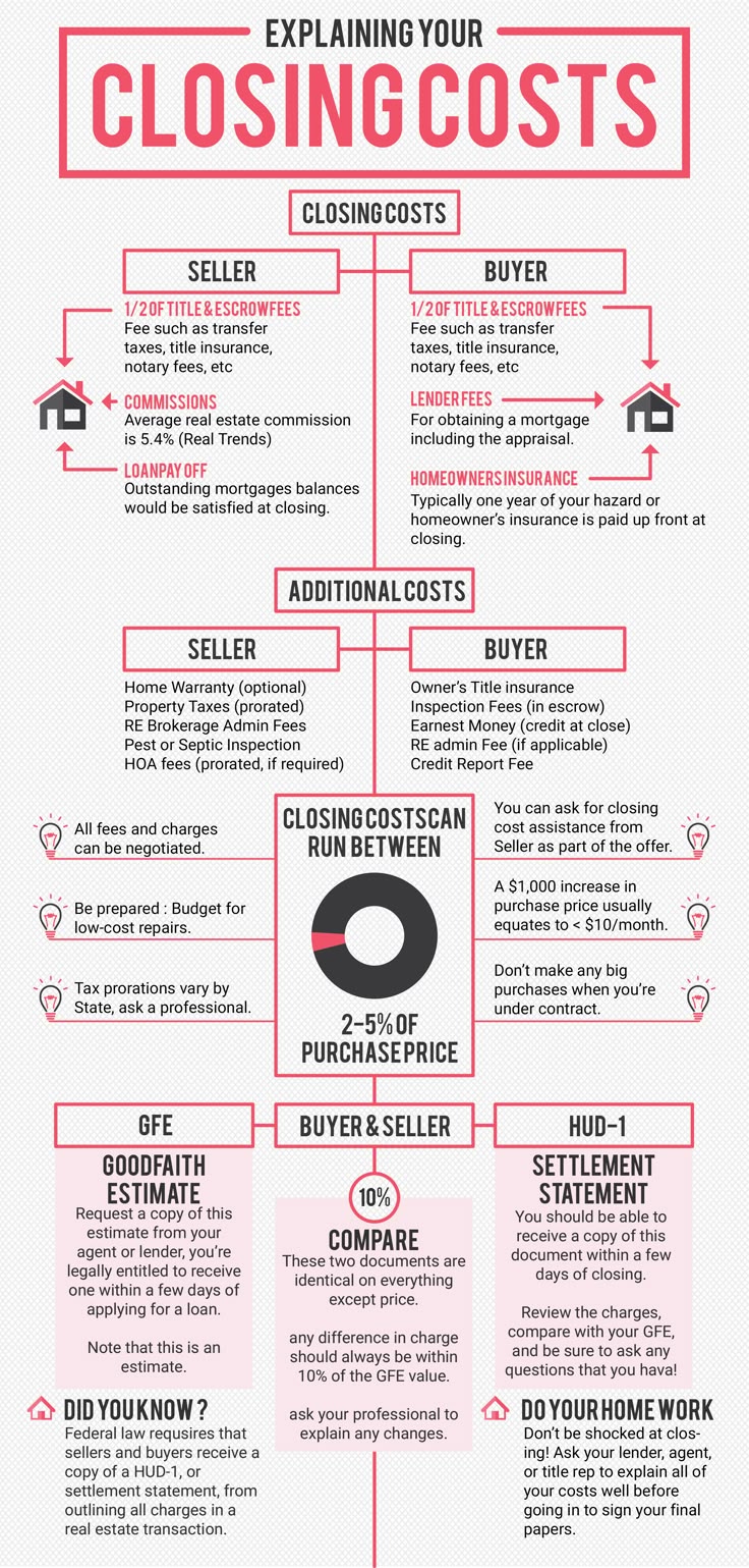 an info sheet describing how to use the internet for shopping and other things that are not available