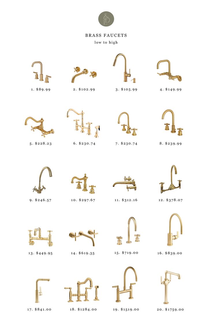 brass faucets in different styles and sizes, all with the names below them