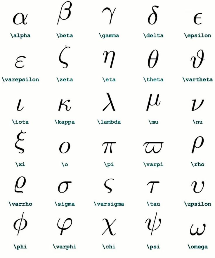 an old greek alphabet with different letters and numbers