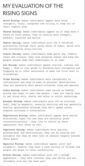 a document with the words,'my evaluation of the rising signs '