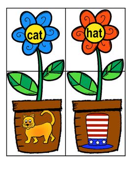 a flower pot with two flowers in it and the words cat, hat on top