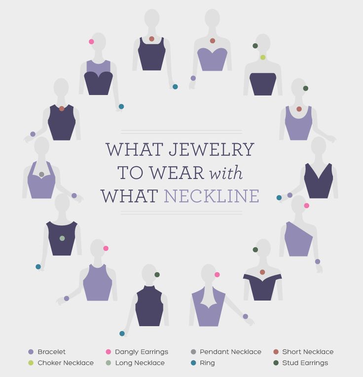 Jewelry Infographic, What Jewelry To Wear, Sleeping Night, Different Necklines, Mode Tips, Quoi Porter, Fashion Dictionary, Fashion Vocabulary, Prom Jewelry