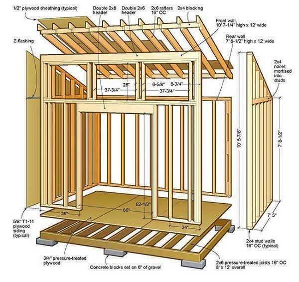 an image of a shed with measurements for the roof and side walls, including framing