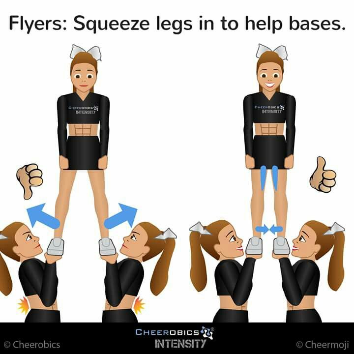 the instructions for how to do cheerleaders in their uniforms are easy and fun