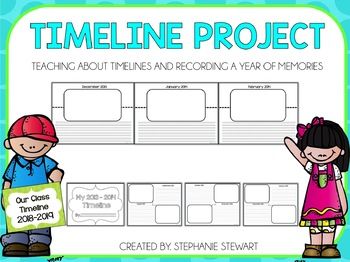 the time line project for teaching about times and recording a year of memories with two children