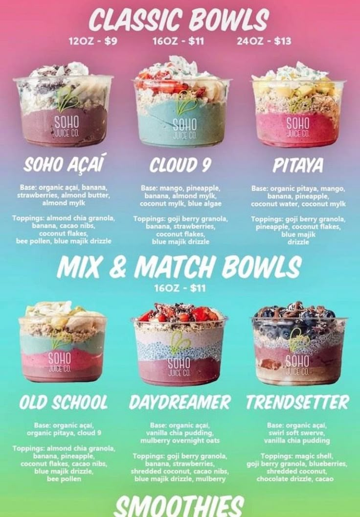 the menu for an ice cream shop with different types of desserts and toppings