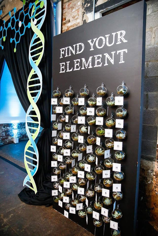 a sign that says find your element next to a wall with many items on it