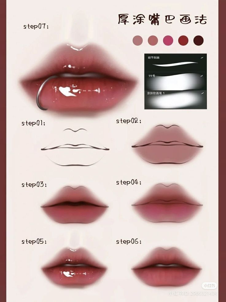 the different lip shapes are shown on this page