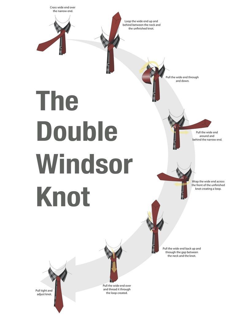 Double Windsor Knot Diagram | How to tie a double windsor knot | Hair/ Clothes/ Make-up Double Windsor Knot, How To Tie A Necktie, Windsor Tie Knot, Tie Knots Men, Double Windsor, Windsor Tie, Tie A Necktie, Windsor Knot, Neck Tie Knots